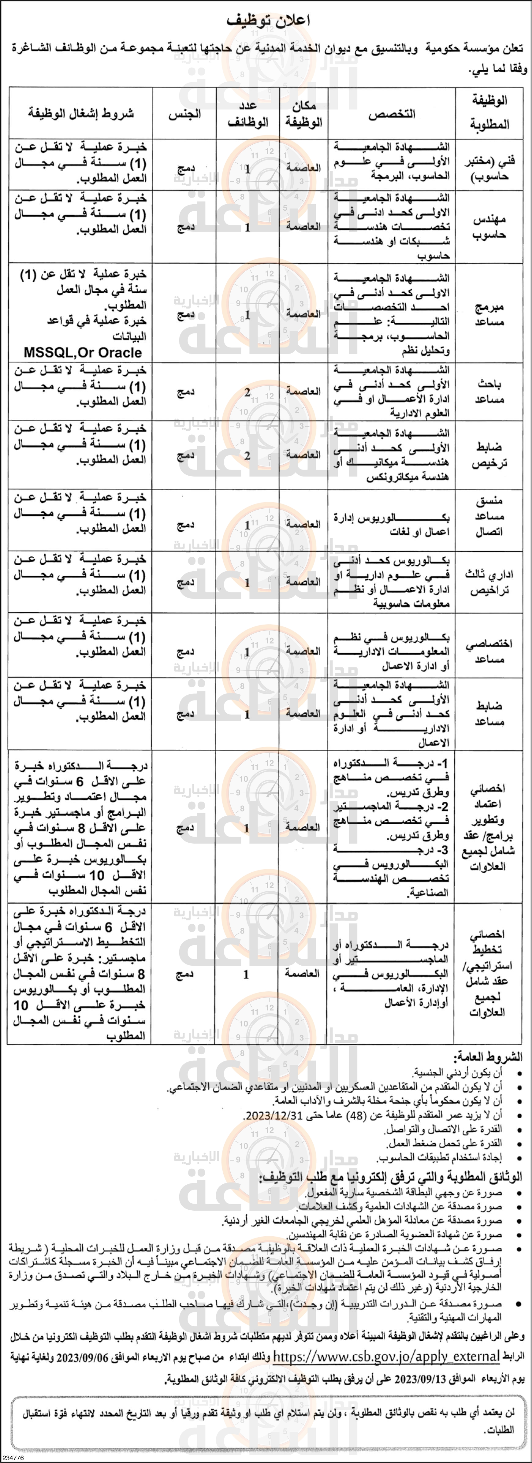 Madar Al-Saa Images 0.3345019289315143