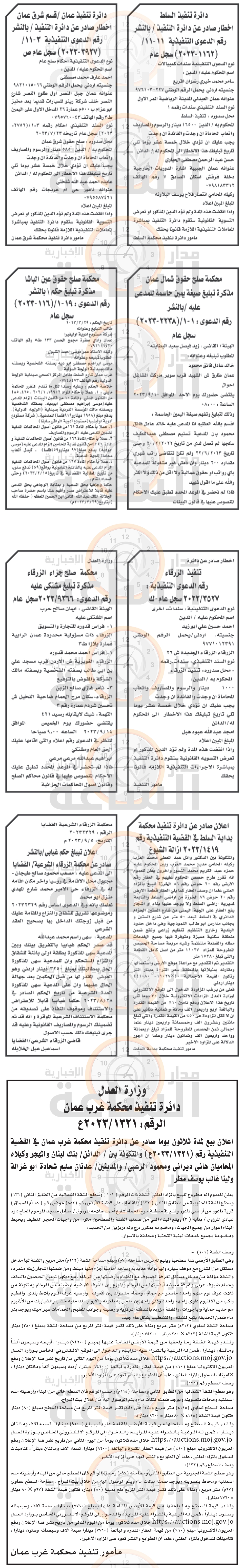 Madar Al-Saa Images 0.8352111907805551