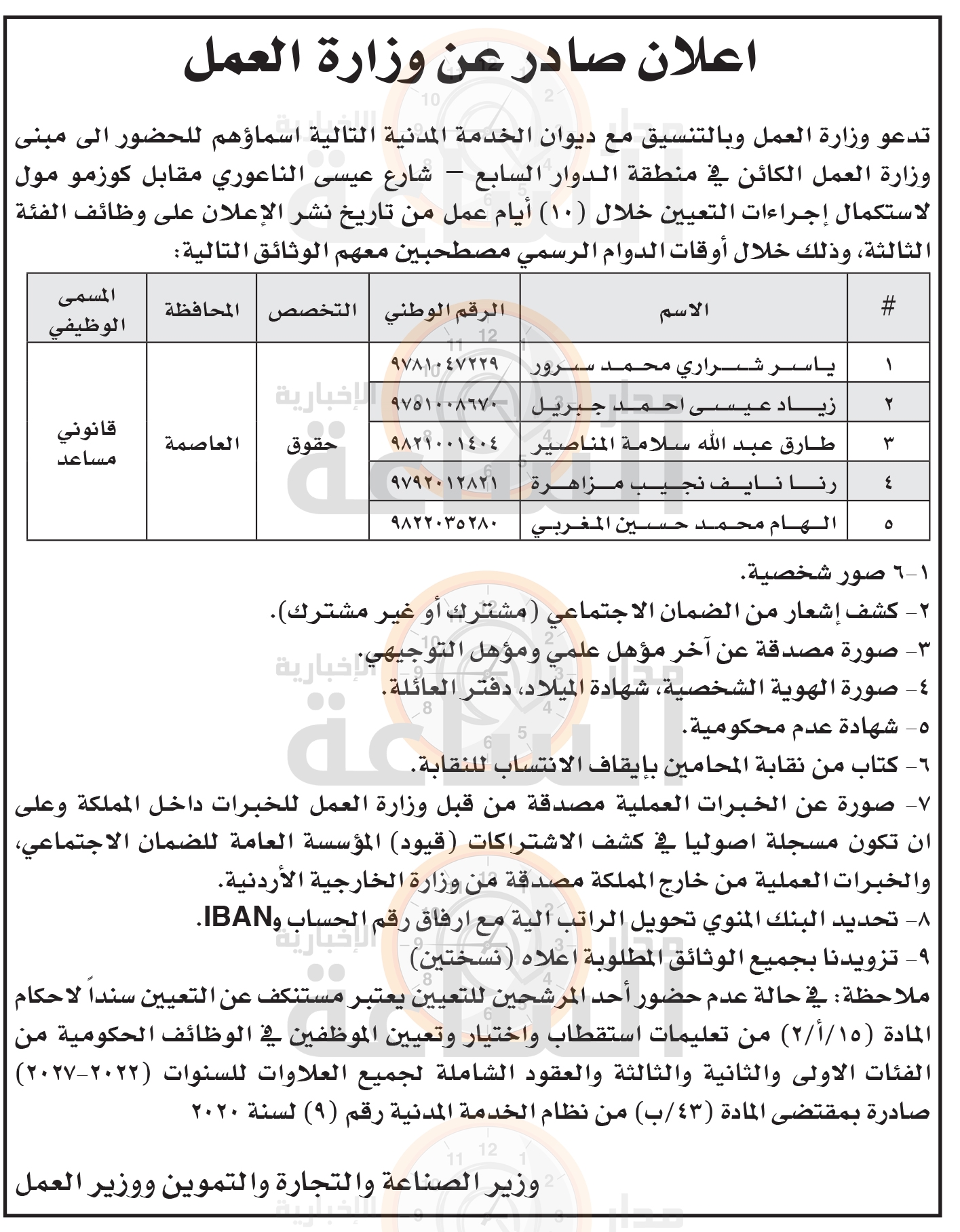 Madar Al-Saa Images 0.0487399431451061