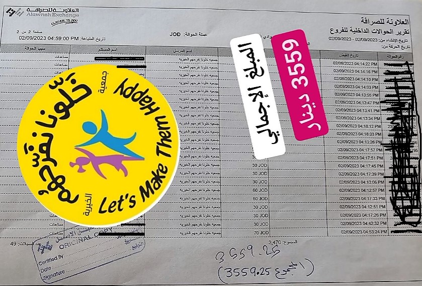 Madar Al-Saa Images 0.4327166237318705