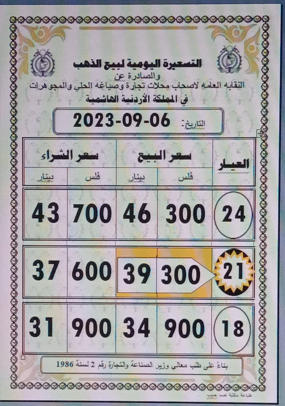 Madar Al-Saa Images 0.31304395227620274