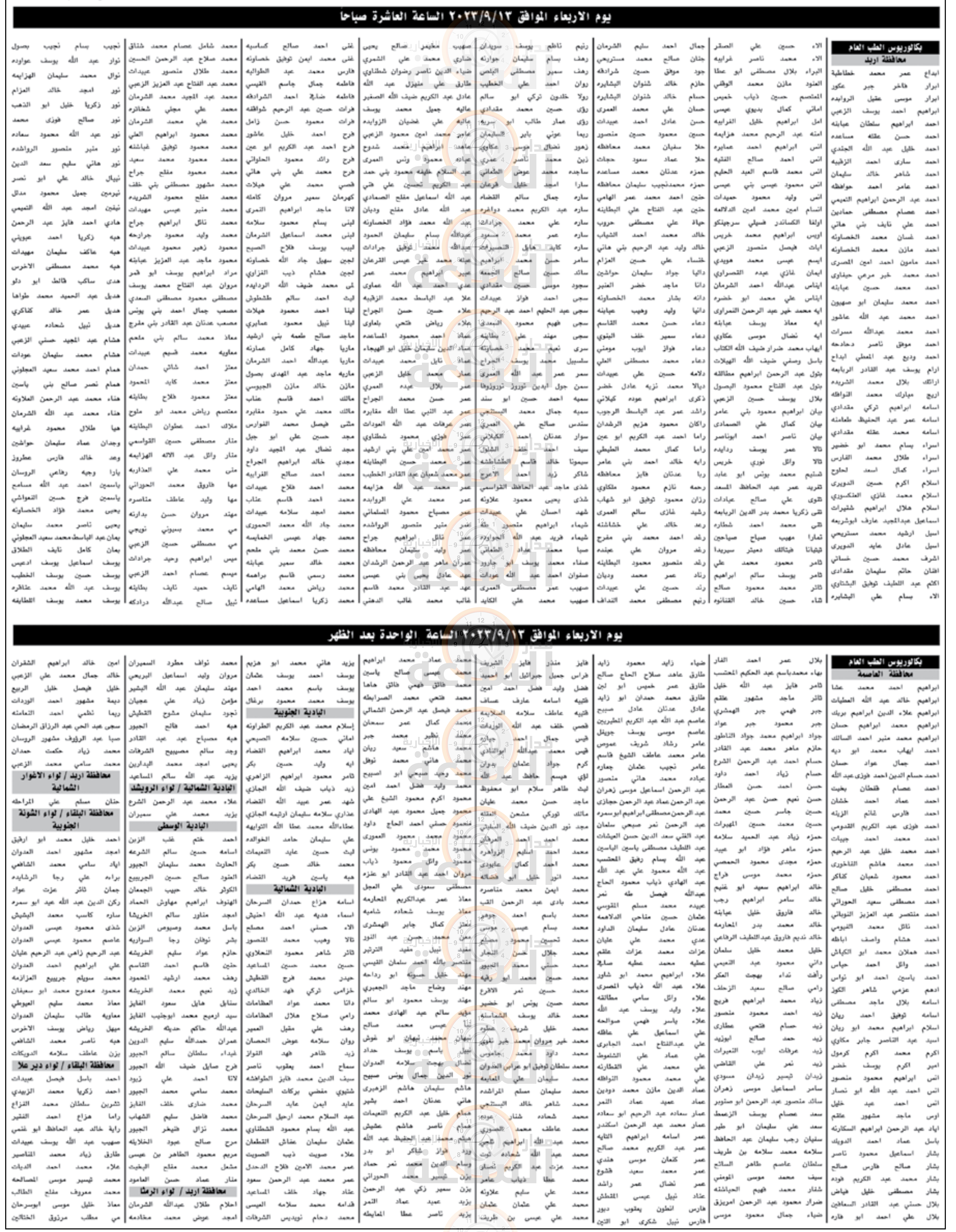 Madar Al-Saa Images 0.9958675252410238