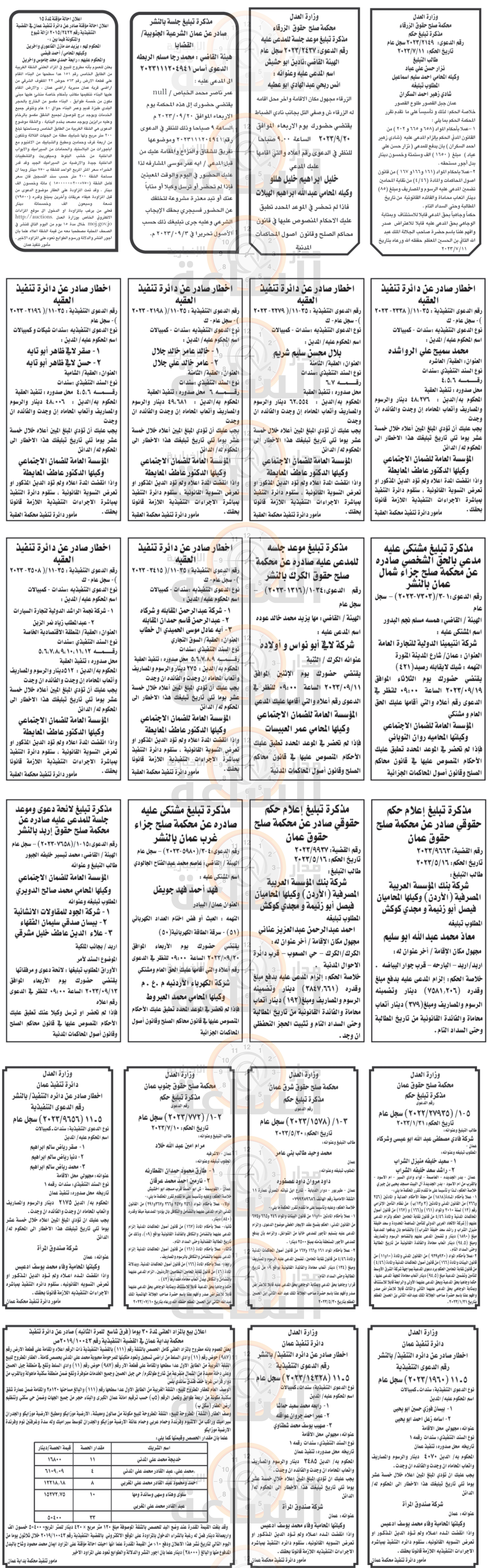 Madar Al-Saa Images 0.0033880055001629383