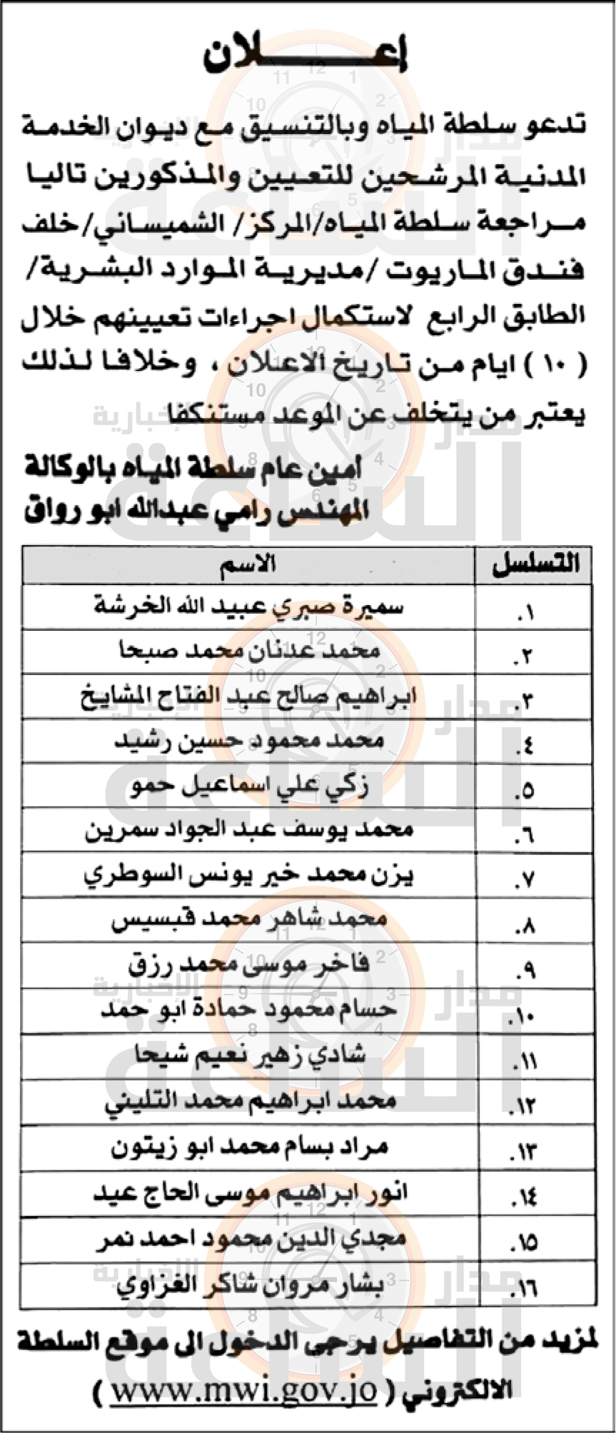 Madar Al-Saa Images 0.455539834446133