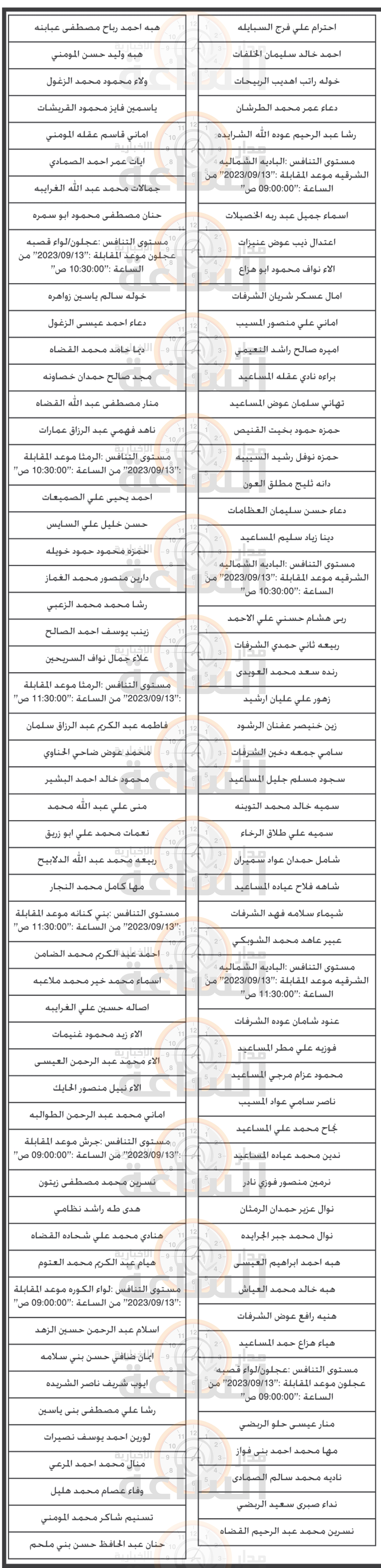 Madar Al-Saa Images 0.9067024849253109