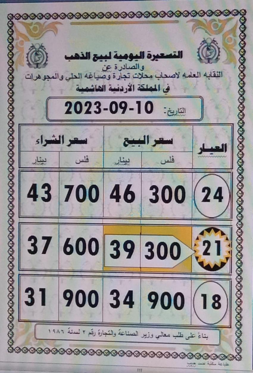 Madar Al-Saa Images 0.23390300069469672