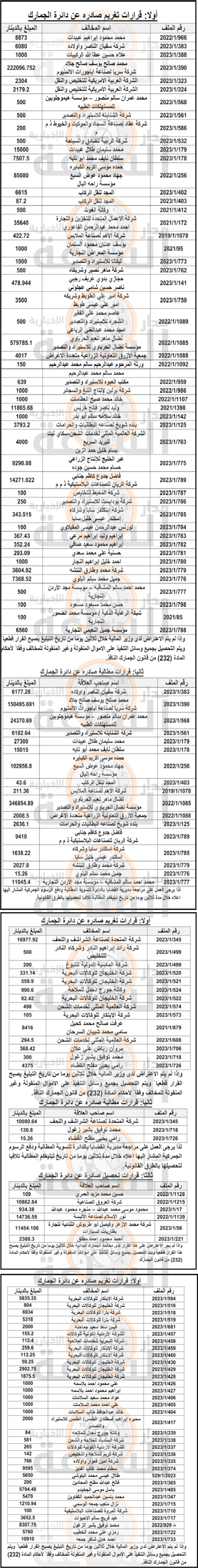 Madar Al-Saa Images 0.27611299758322416