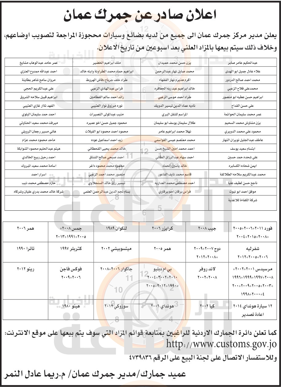 Madar Al-Saa Images 0.6858999106897797