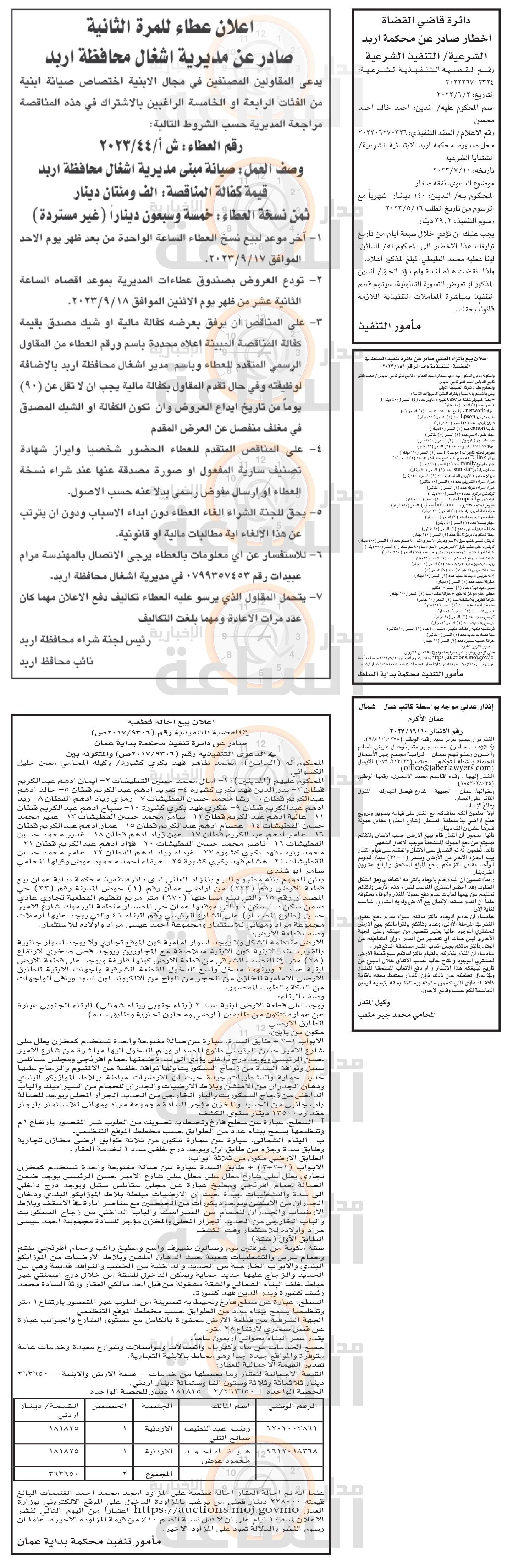 Madar Al-Saa Images 0.3063158166530866