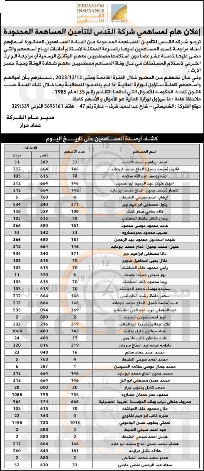 Madar Al-Saa Images 0.9814126968282649