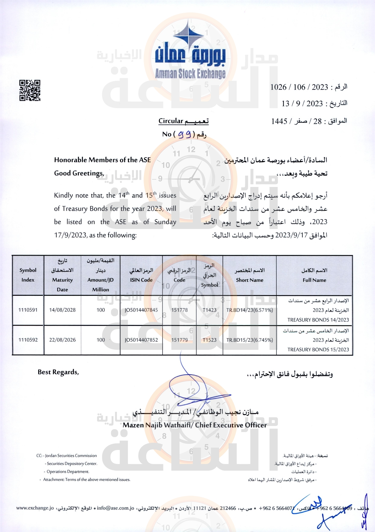 Madar Al-Saa Images 0.19574497270091107
