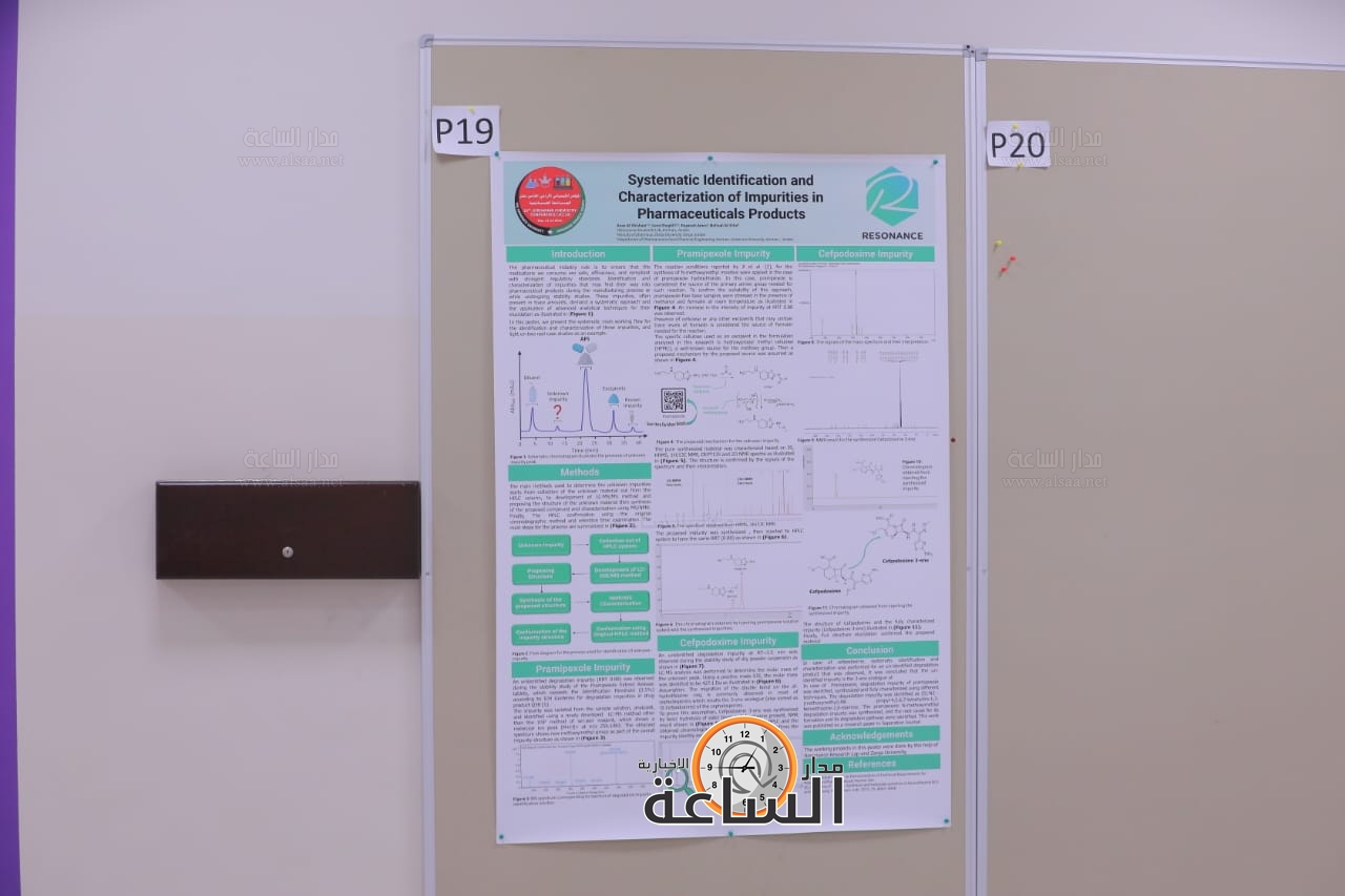 Madar Al-Saa Images 0.7549325485209852