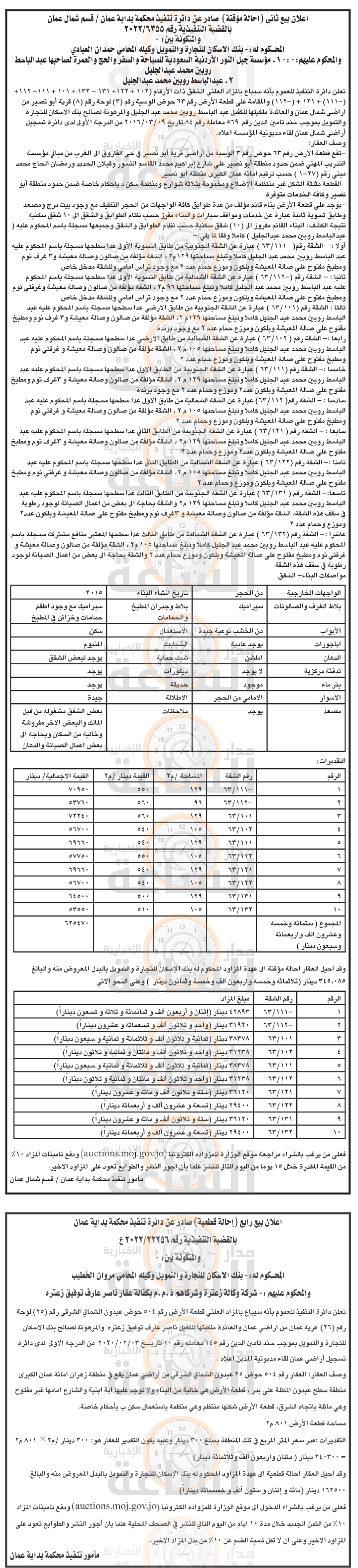 Madar Al-Saa Images 0.6141888247205998
