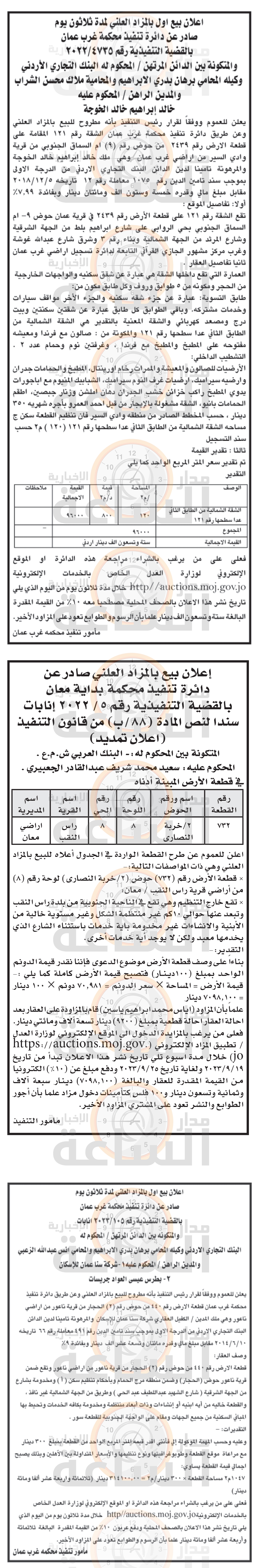 Madar Al-Saa Images 0.38954381015746486