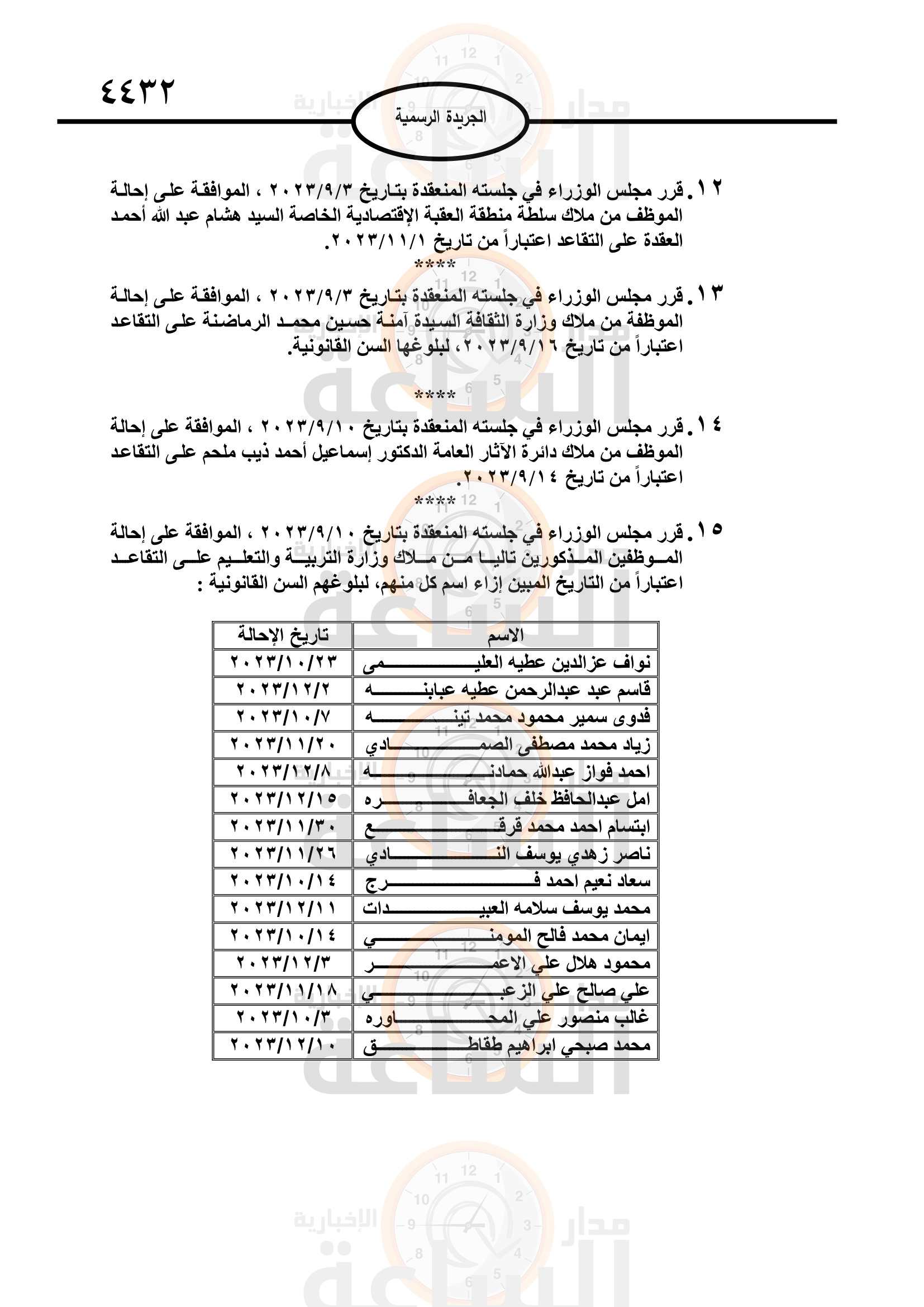 Madar Al-Saa Images 0.21514542251763746