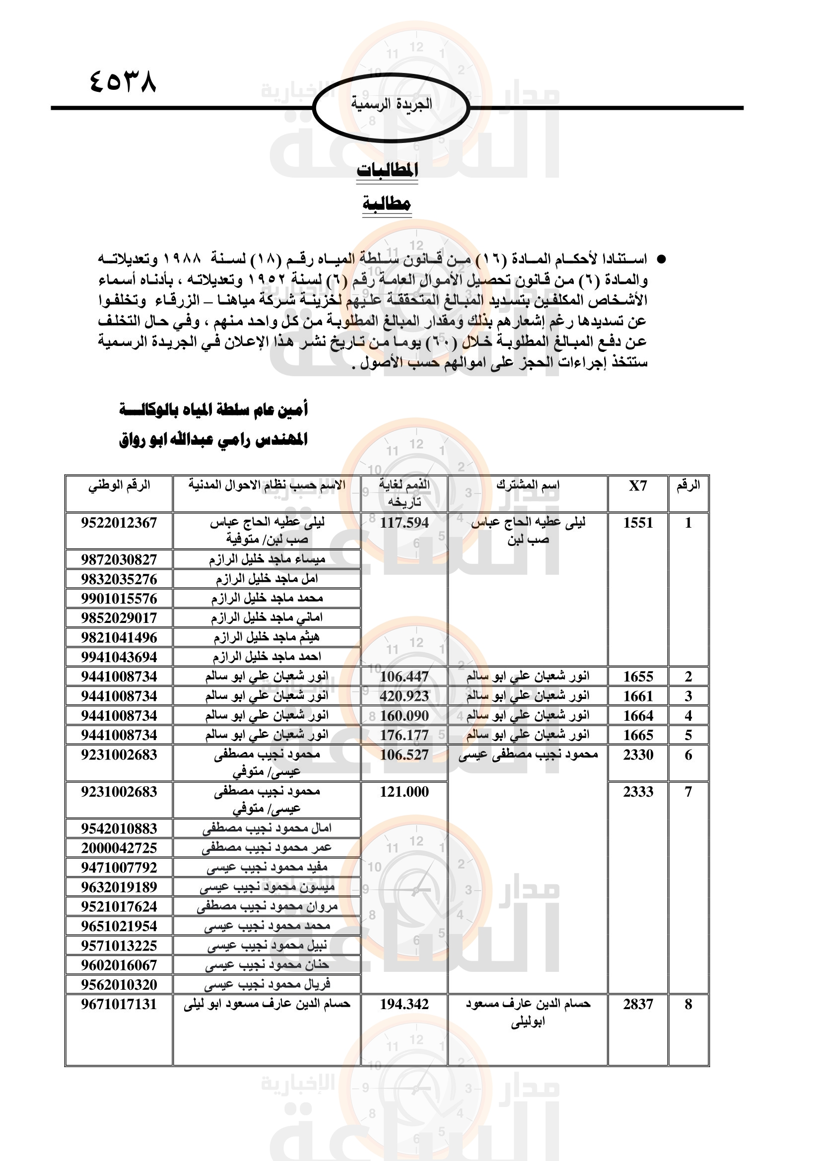 Madar Al-Saa Images 0.8352785065905651