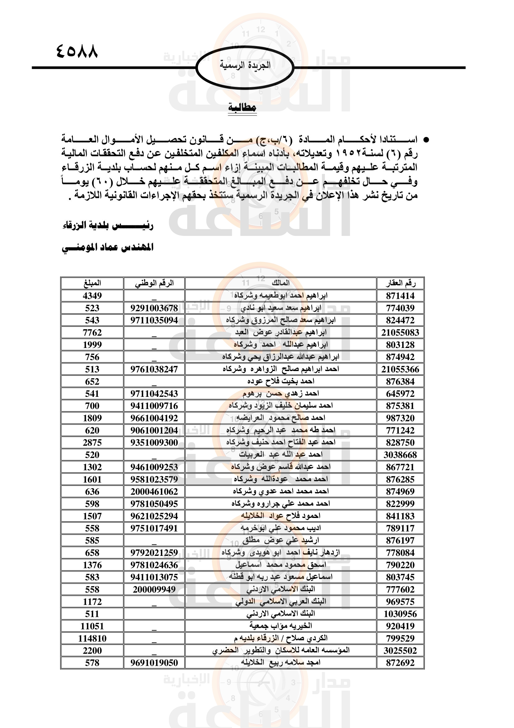 Madar Al-Saa Images 0.8156617479696717