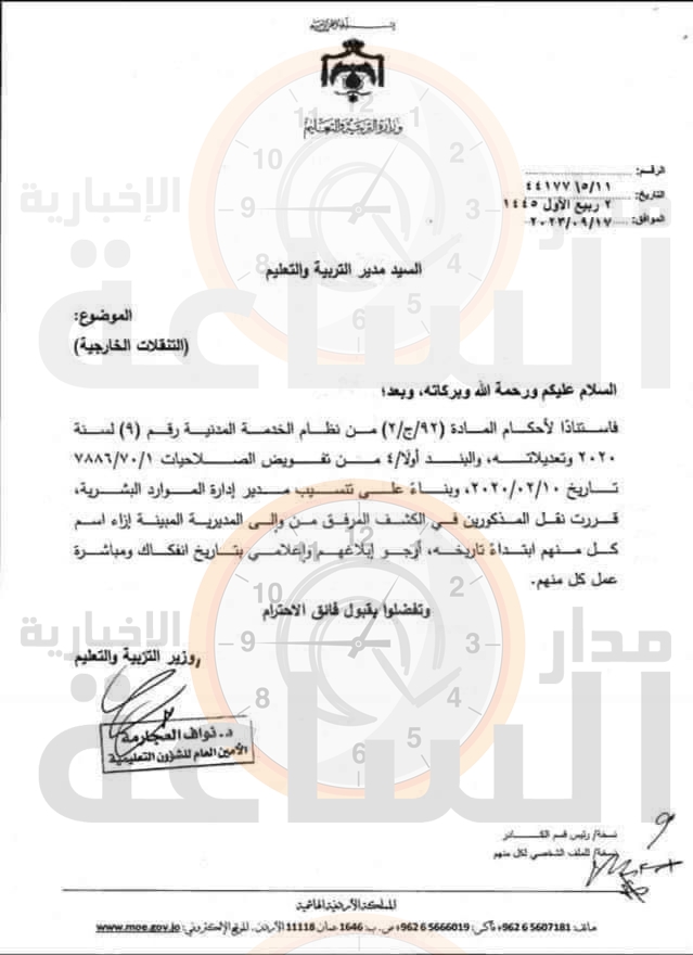 Madar Al-Saa Images 0.637445202816658