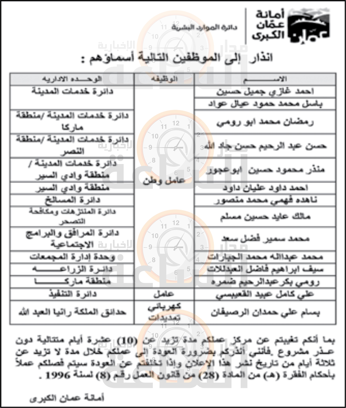 Madar Al-Saa Images 0.6234830806026184