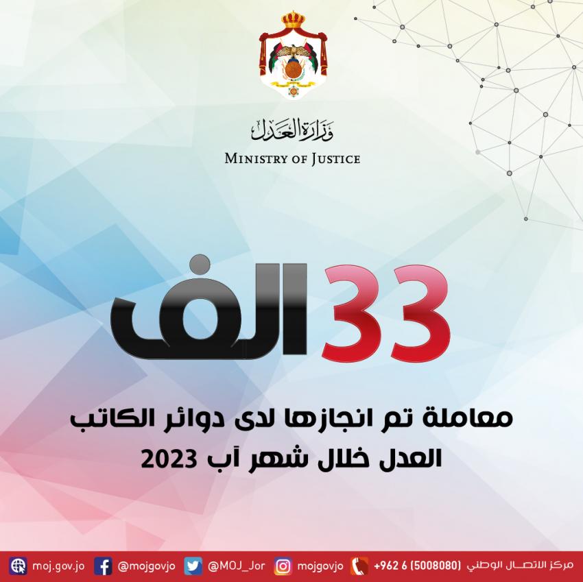 Madar Al-Saa Images 0.5234020320681152