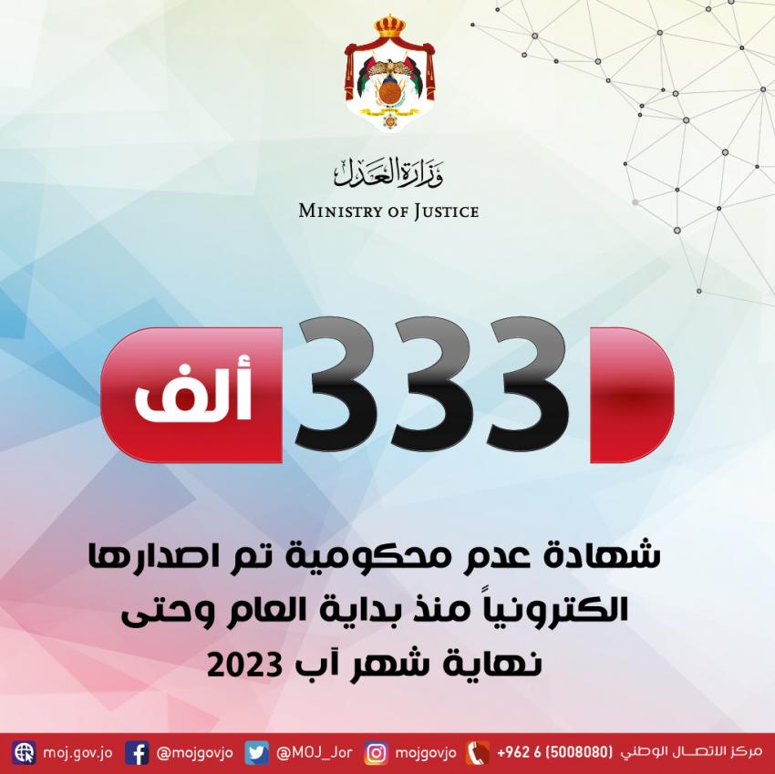 Madar Al-Saa Images 0.3122170745855668