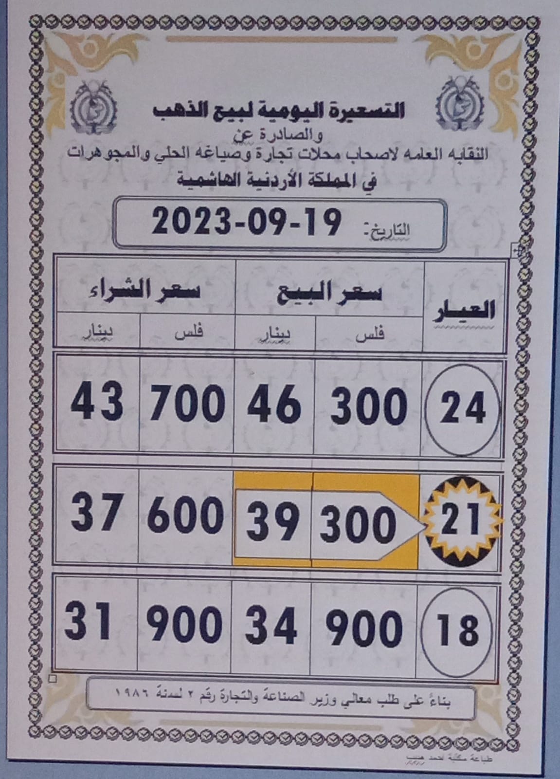 Madar Al-Saa Images 0.27112711347298535