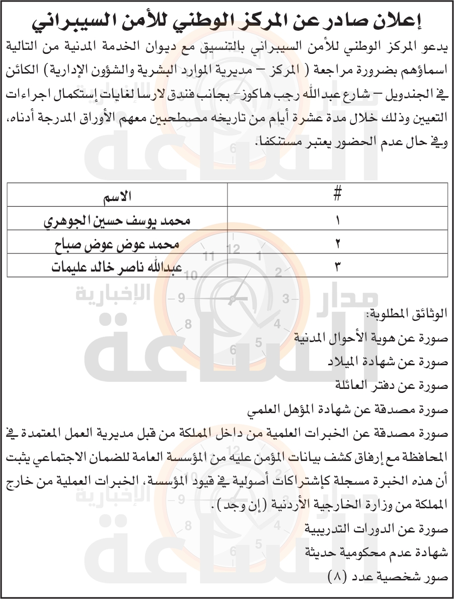 Madar Al-Saa Images 0.6713676598406162