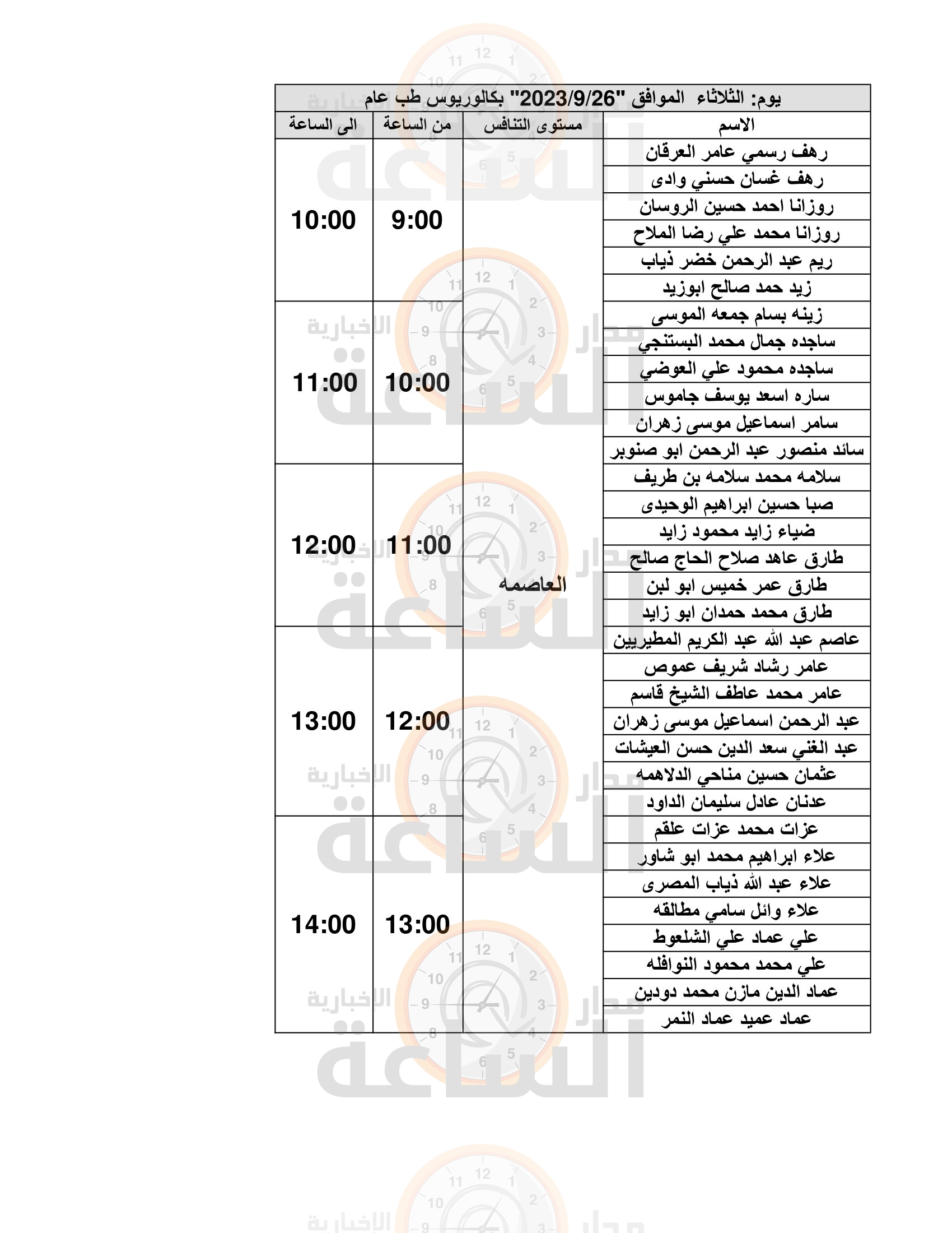 Madar Al-Saa Images 0.10418642538655731