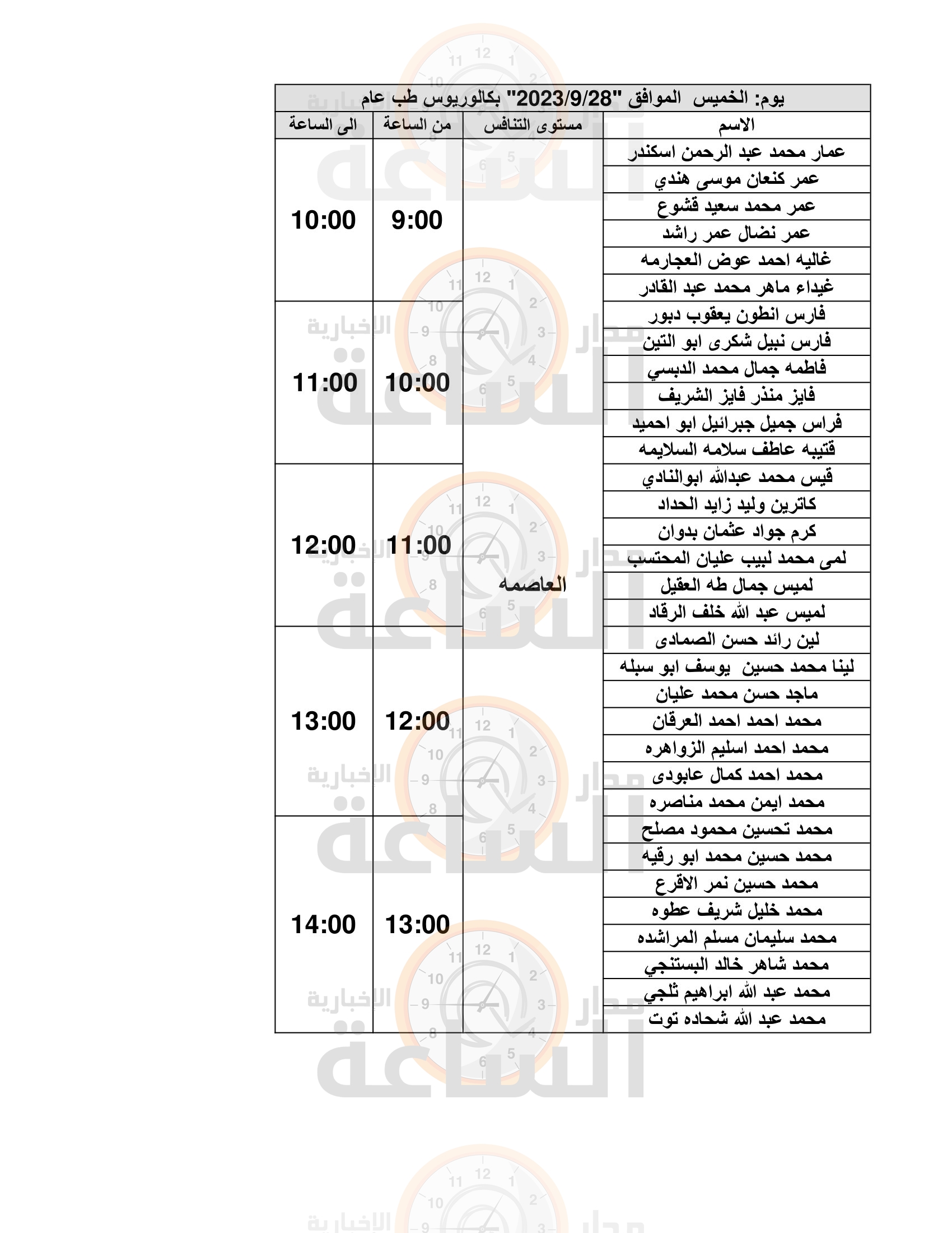 Madar Al-Saa Images 0.6906882999021325