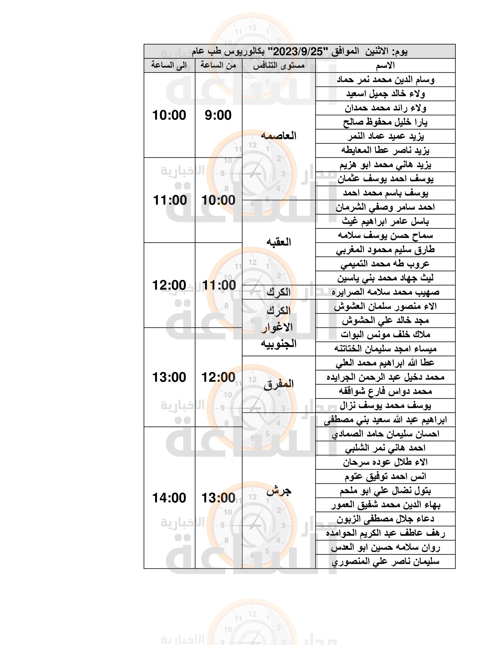 Madar Al-Saa Images 0.41405340349228115