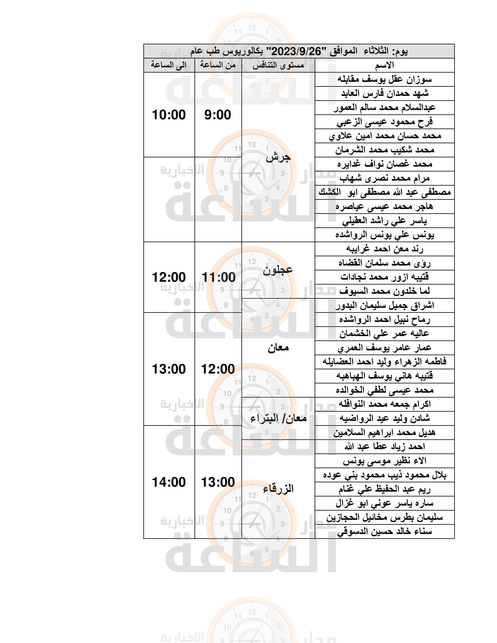 Madar Al-Saa Images 0.5720566120996514