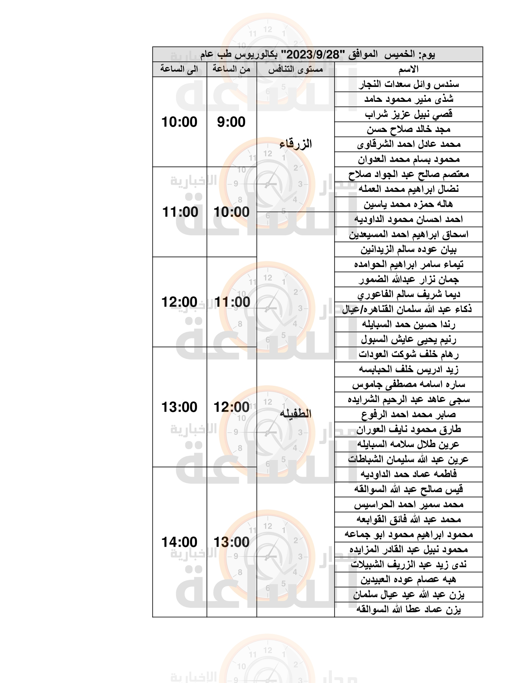 Madar Al-Saa Images 0.8388183079767172