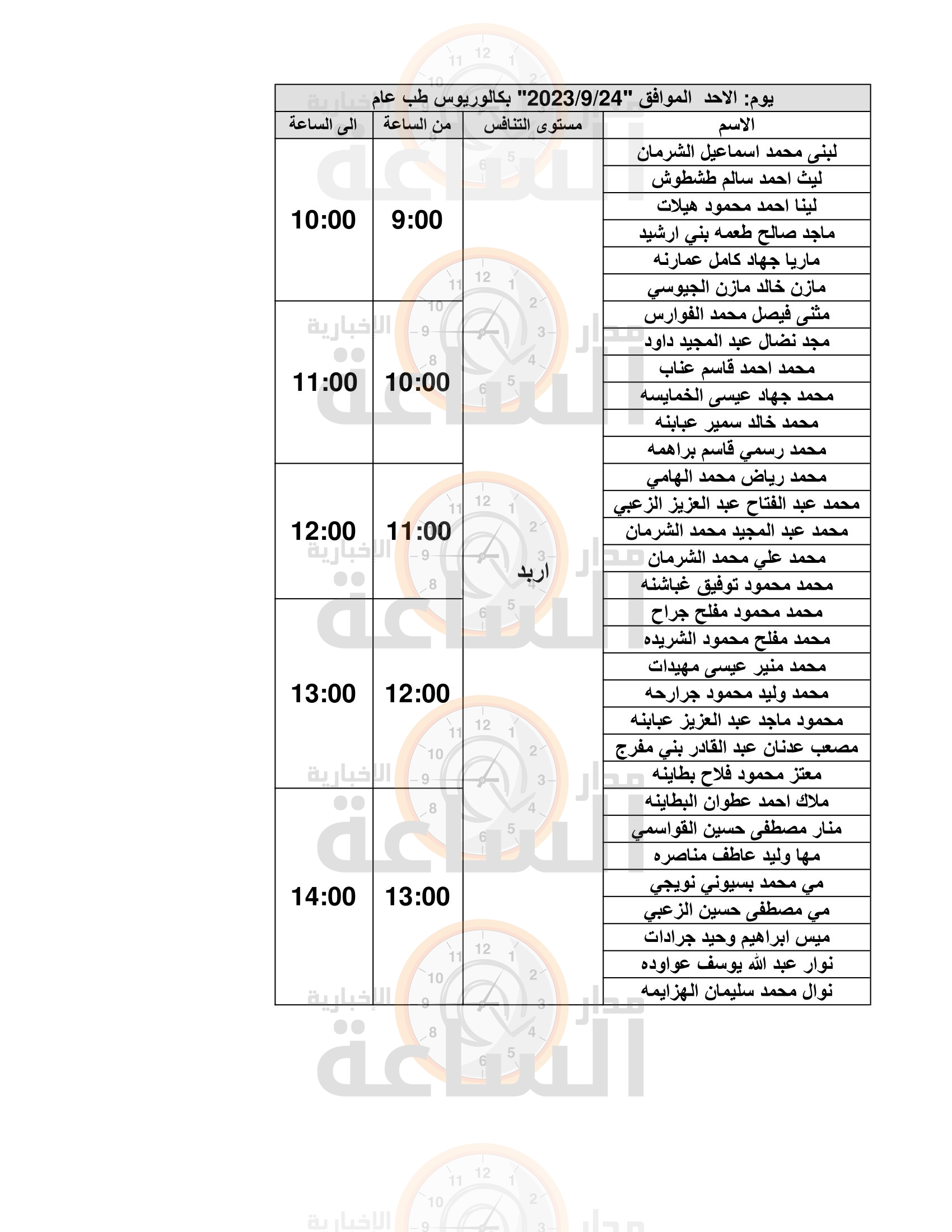 Madar Al-Saa Images 0.7978310702904947