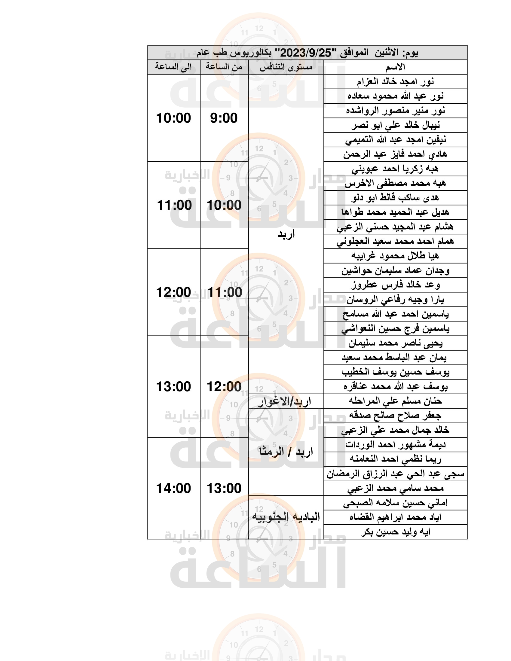 Madar Al-Saa Images 0.4505905994673406