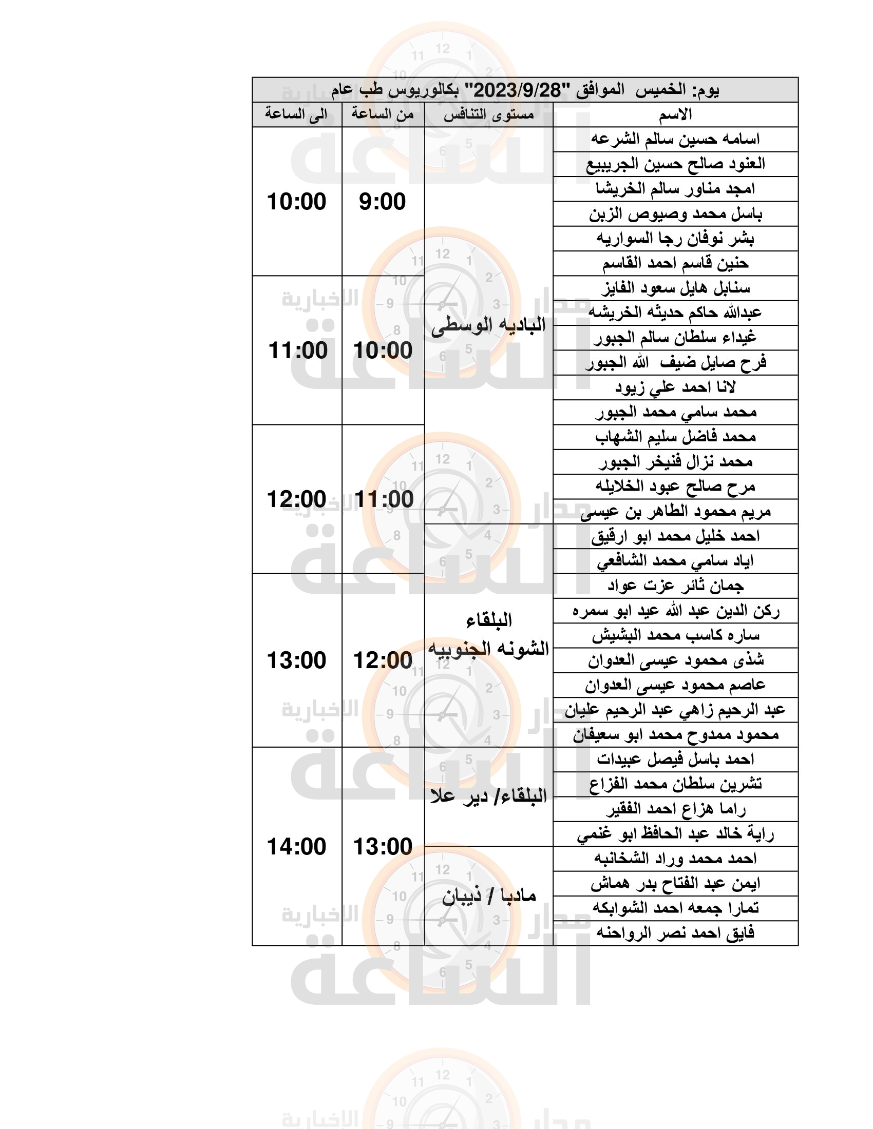 Madar Al-Saa Images 0.13555551954766232