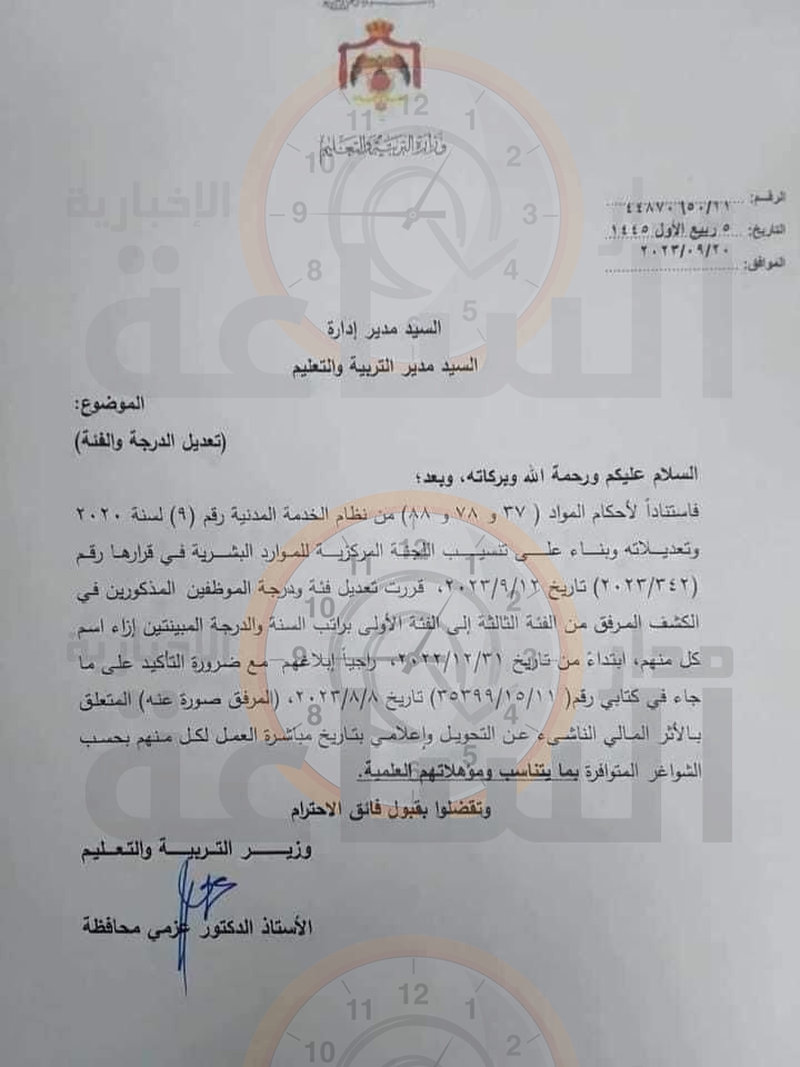 Madar Al-Saa Images 0.4395291052877188