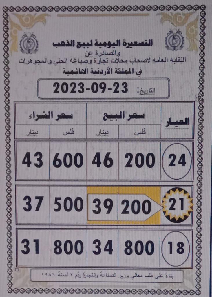 Madar Al-Saa Images 0.06603457545704638