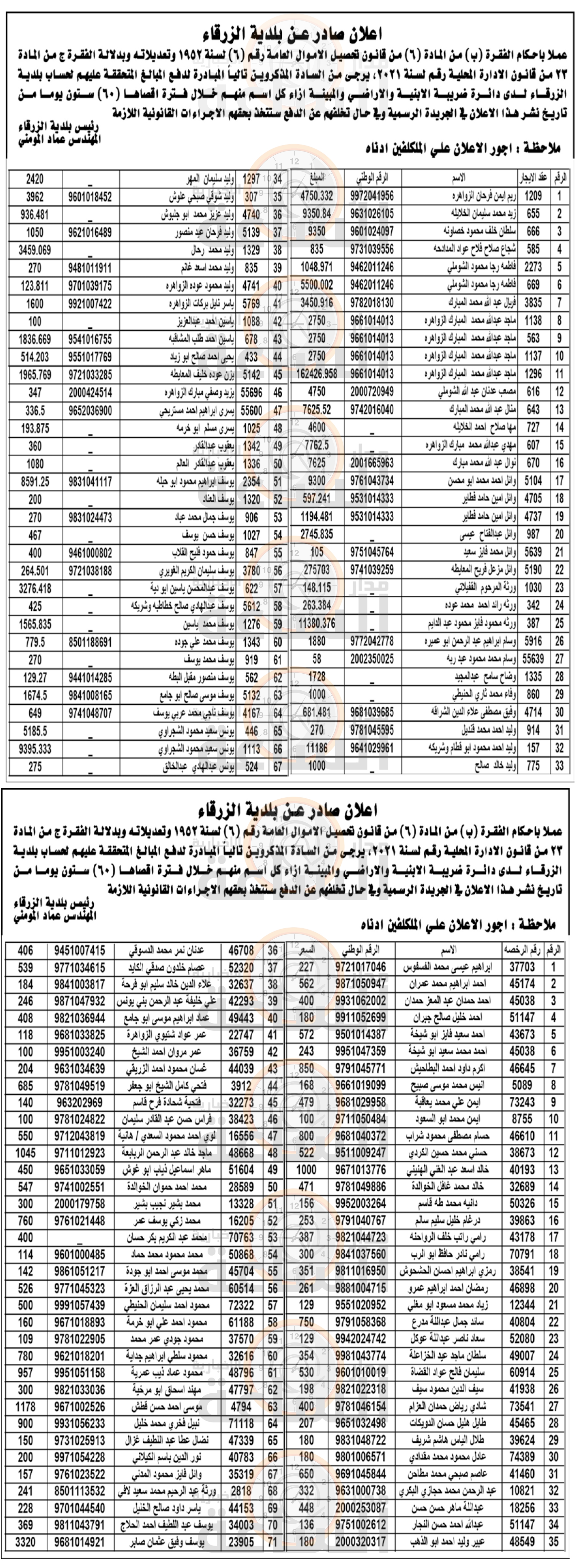 Madar Al-Saa Images 0.2711280567343979
