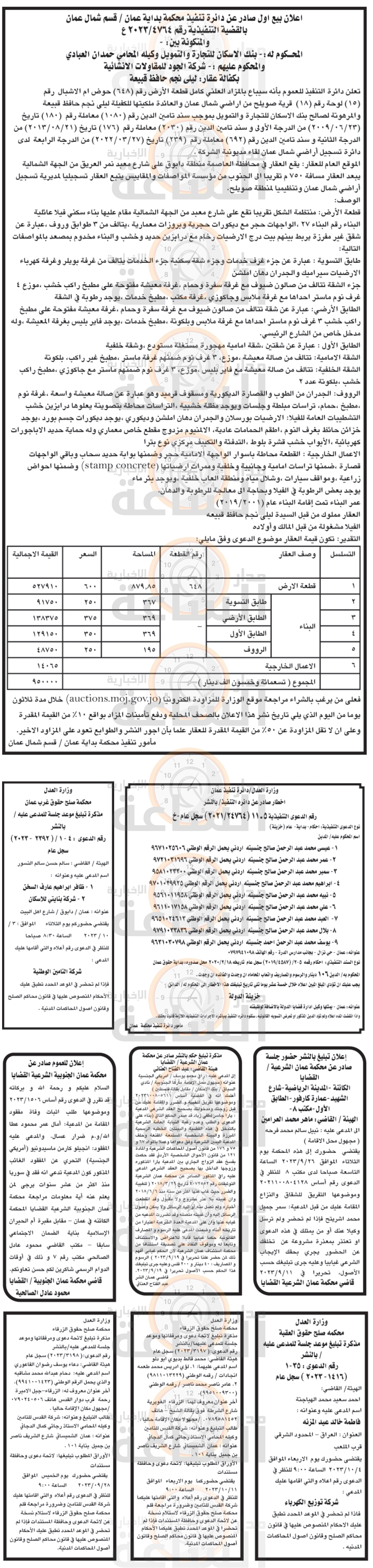 Madar Al-Saa Images 0.1565407837571