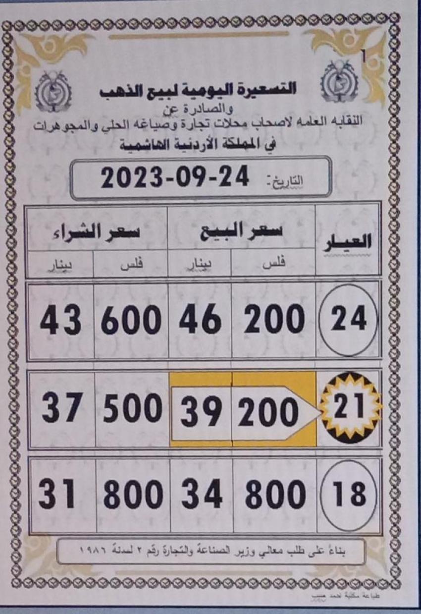 Madar Al-Saa Images 0.9076721186320824