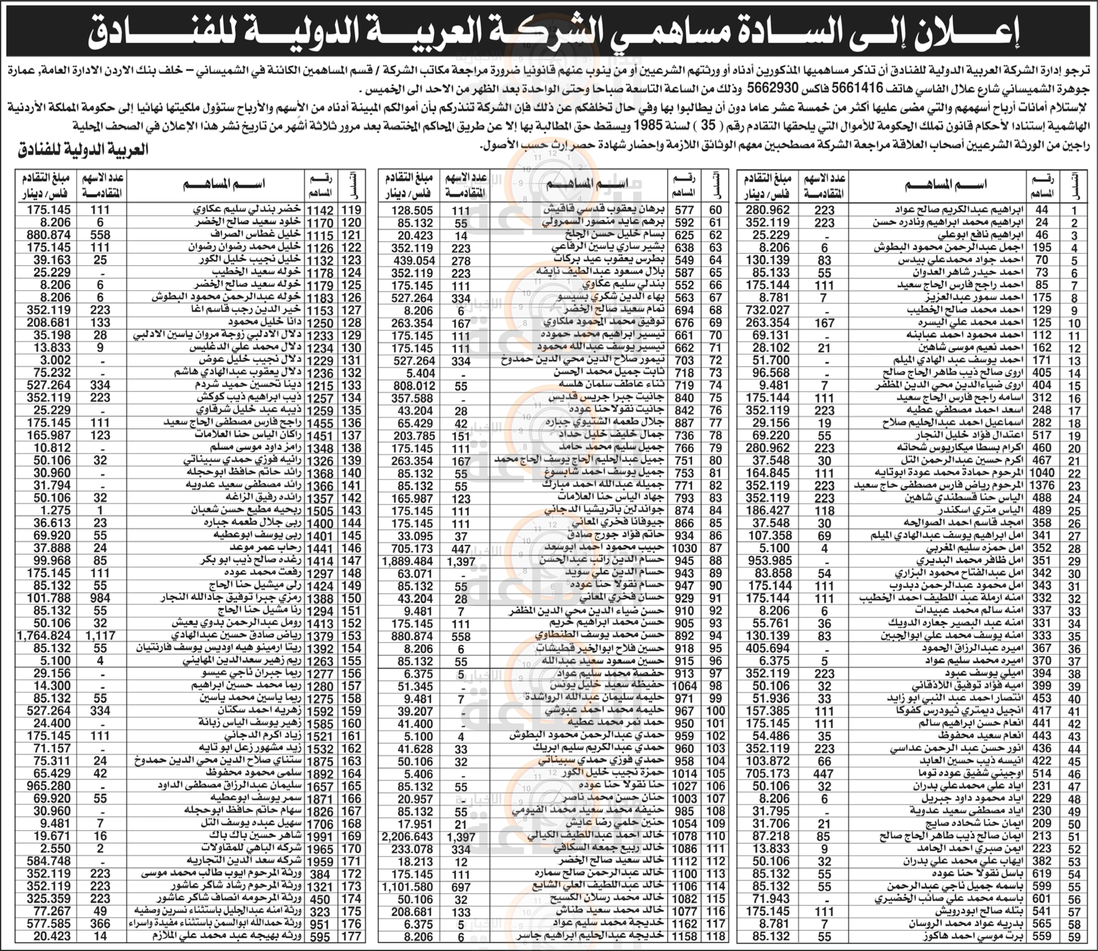 Madar Al-Saa Images 0.71557545334478