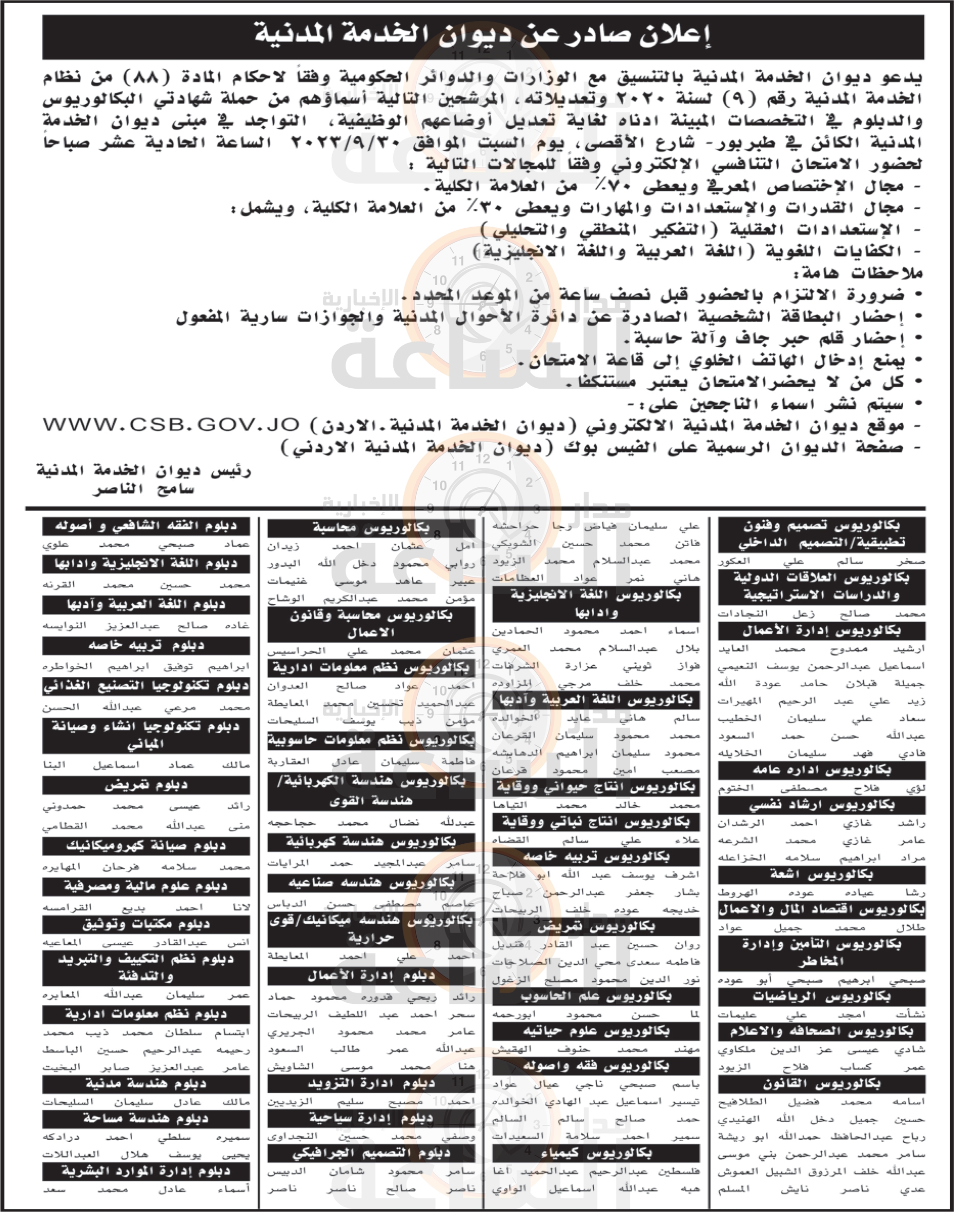 Madar Al-Saa Images 0.9706004108224746