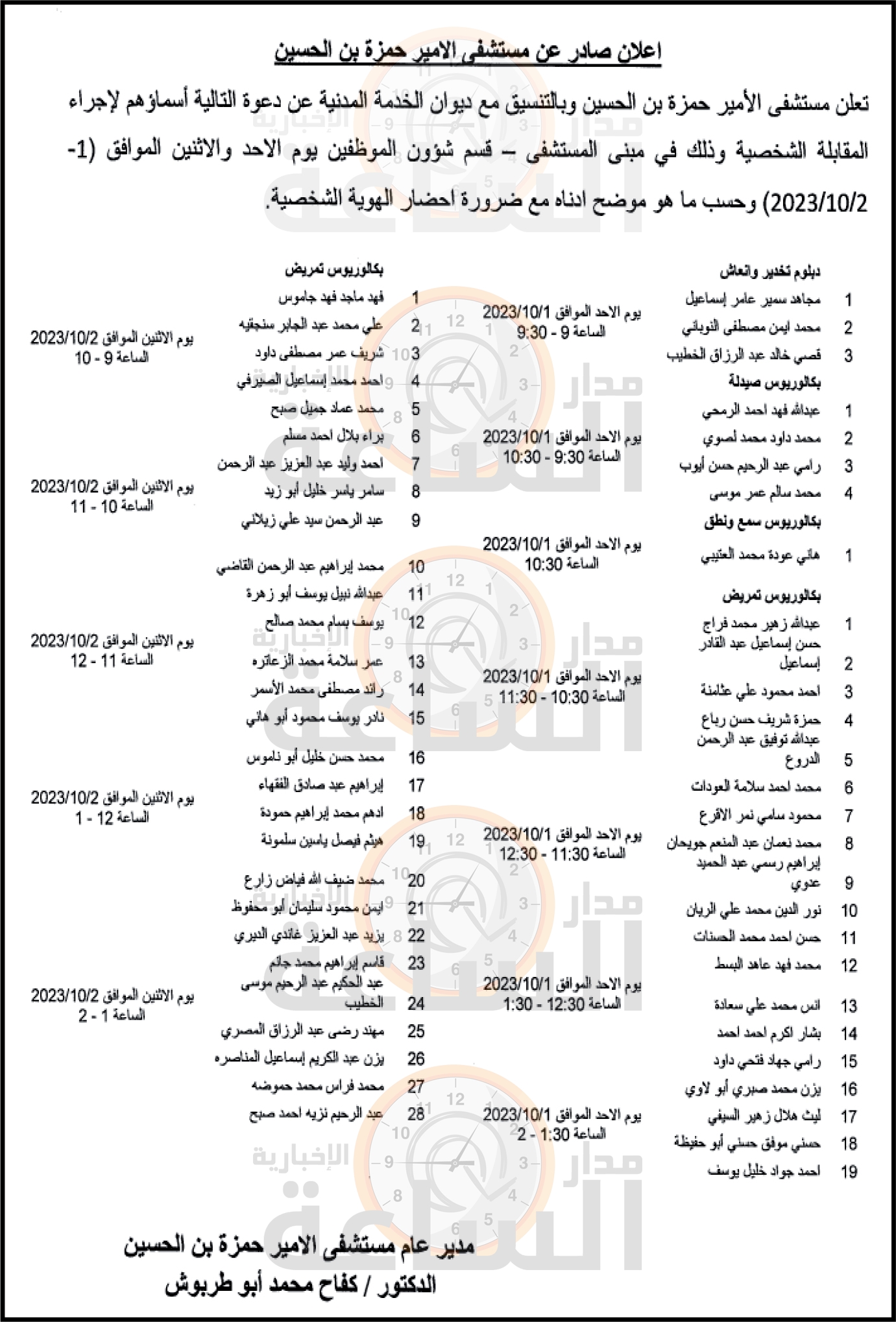 Madar Al-Saa Images 0.36045500053760815