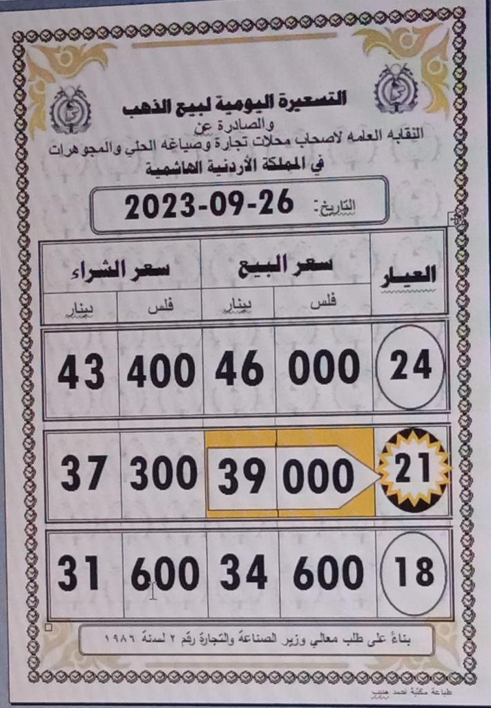 Madar Al-Saa Images 0.1219502074184795