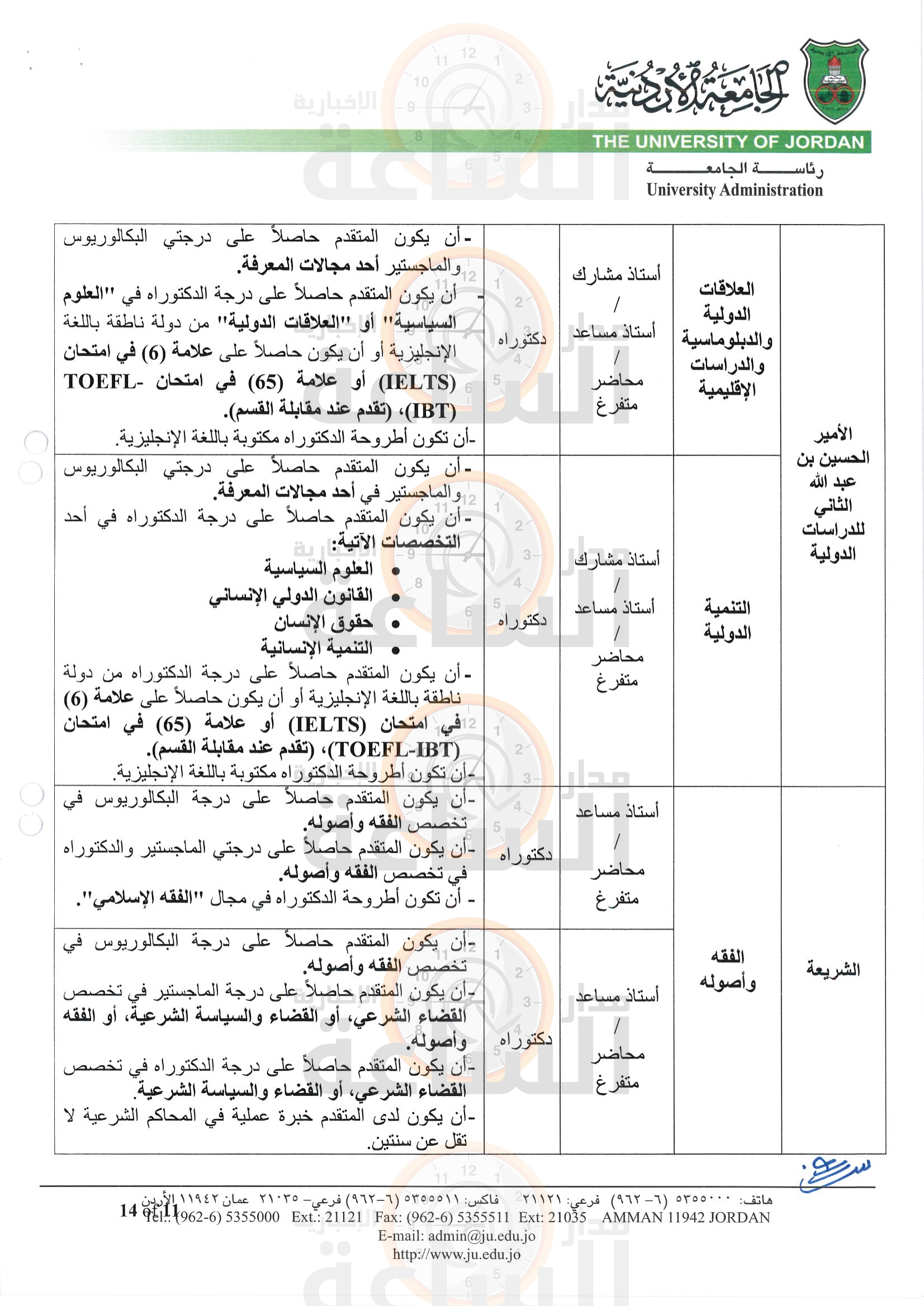 Madar Al-Saa Images 0.5551844042898699