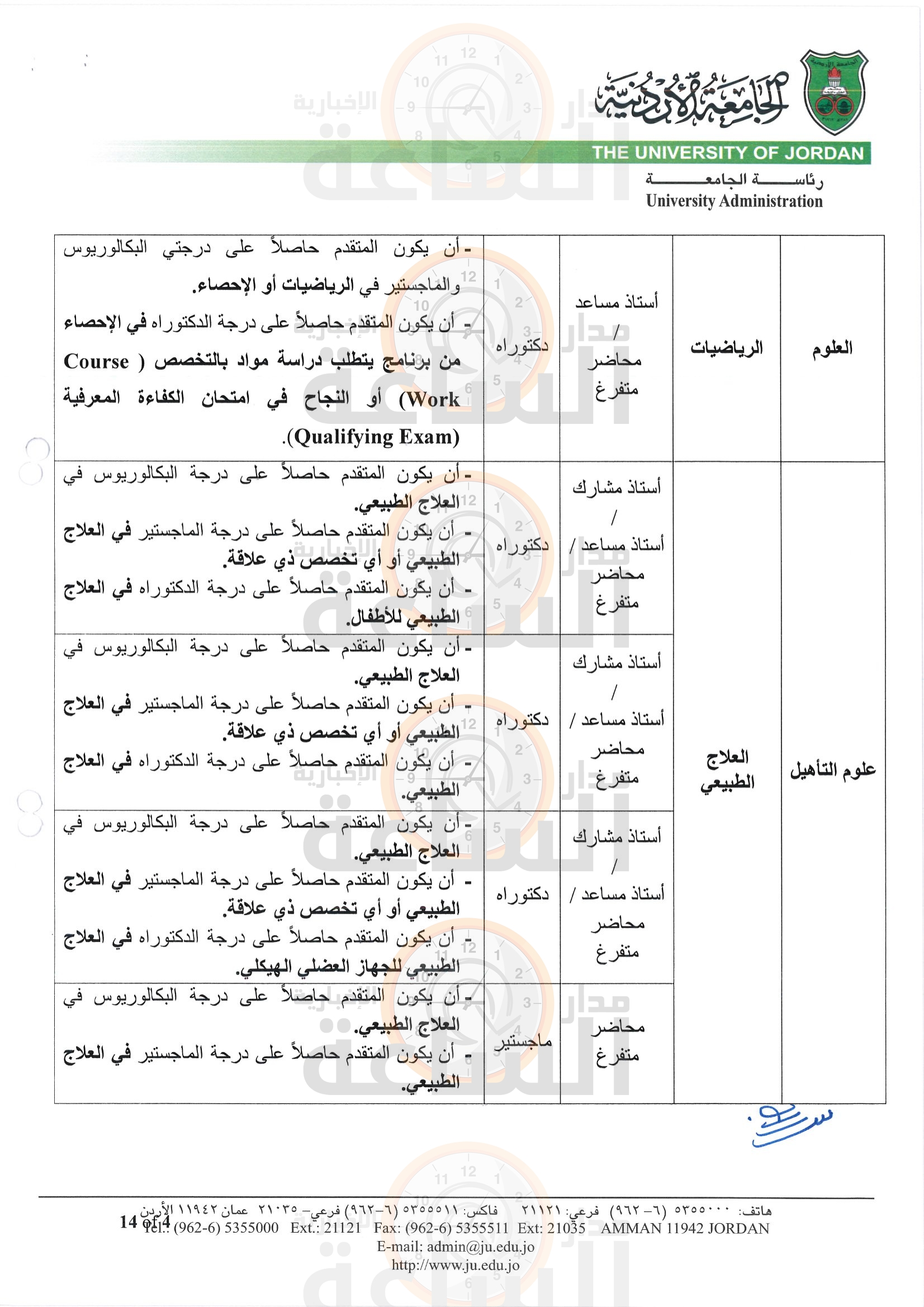 Madar Al-Saa Images 0.014789180584038997