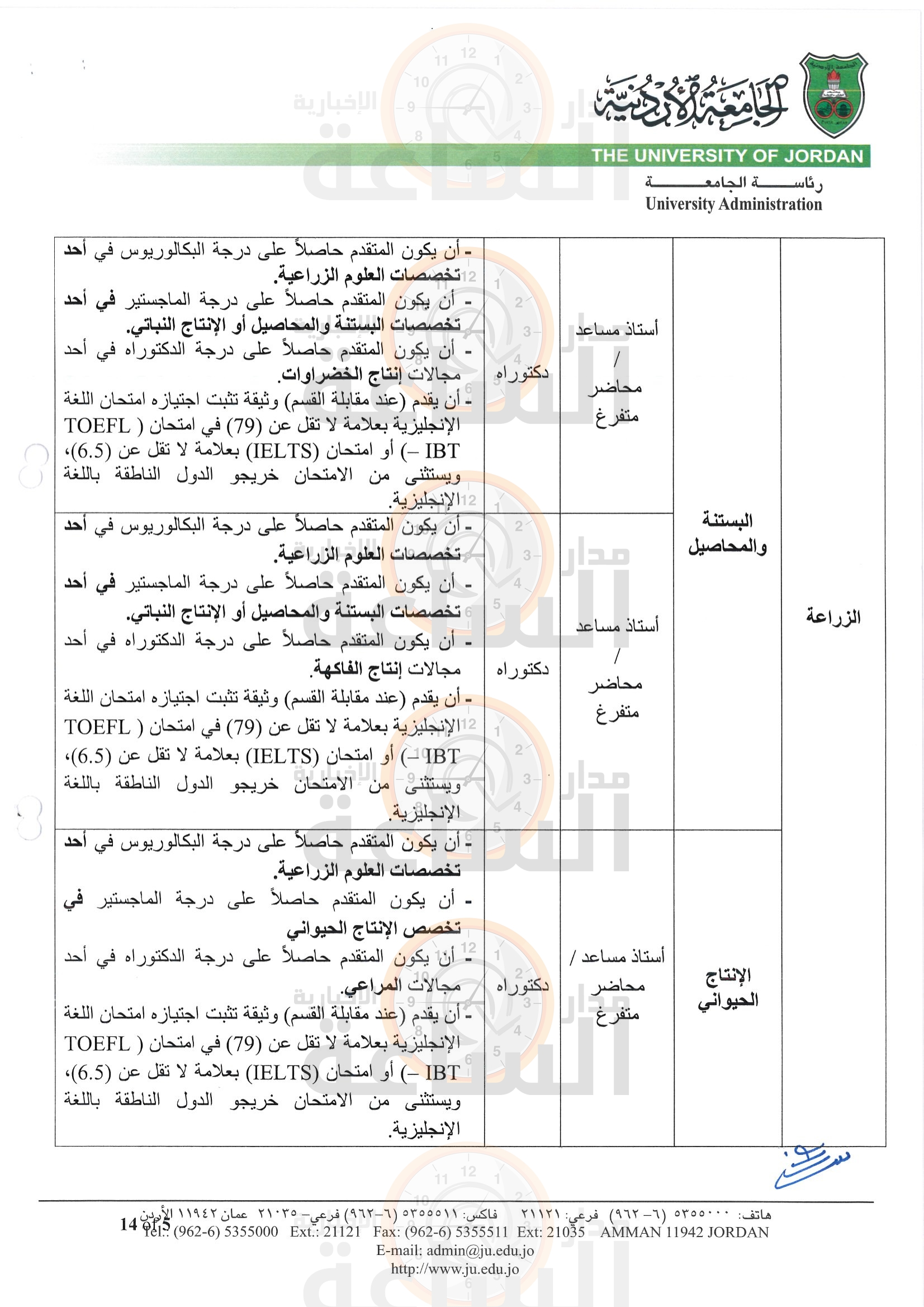 Madar Al-Saa Images 0.4507148615753809