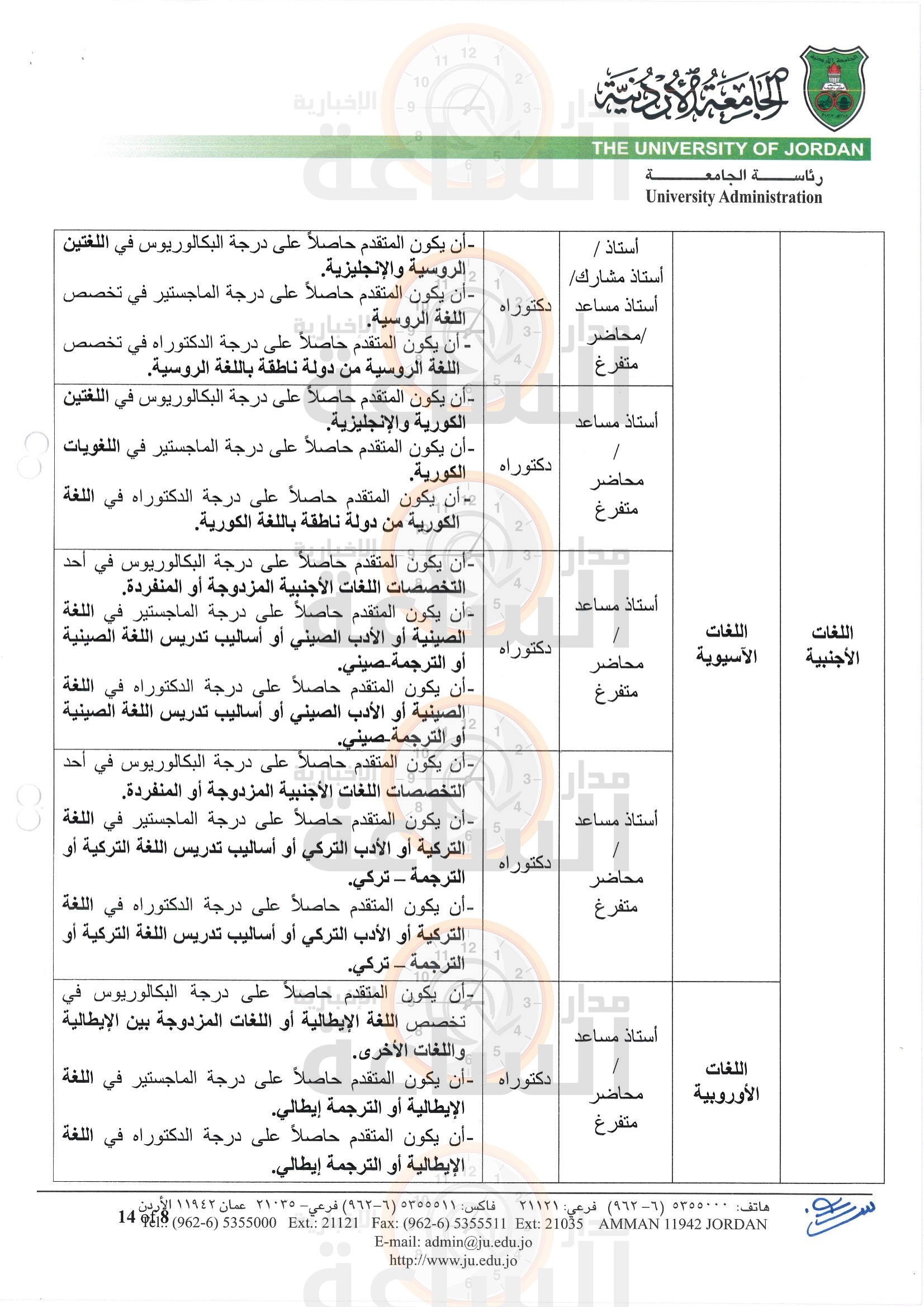 Madar Al-Saa Images 0.2650209354800819