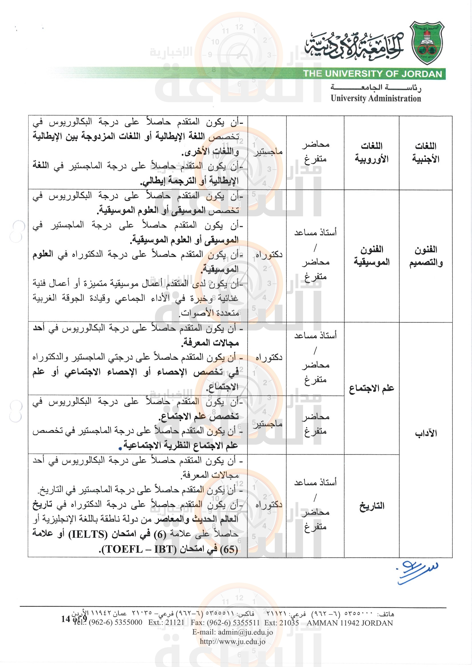 Madar Al-Saa Images 0.8739920368553507