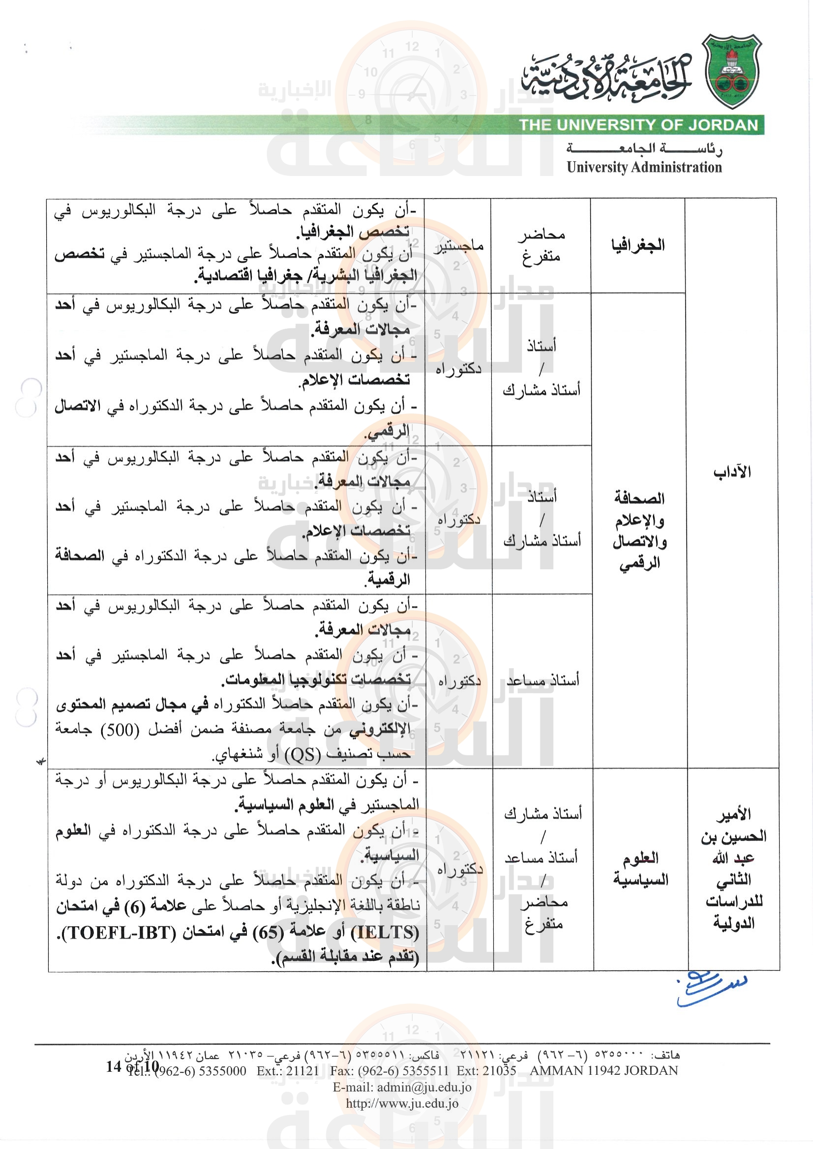 Madar Al-Saa Images 0.016773294742217892